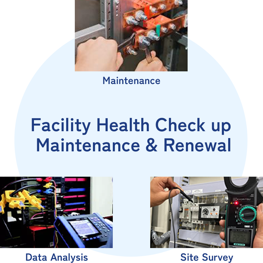 Facility Health Check up Maintenance & Renewal