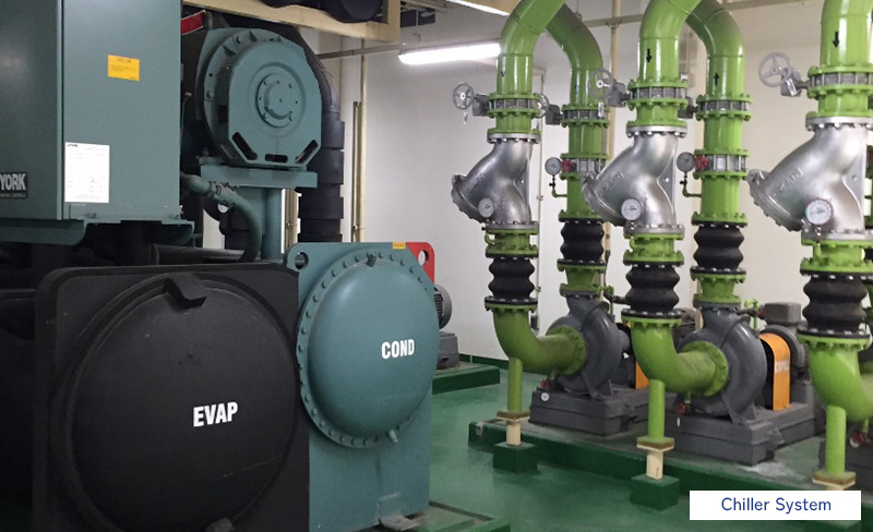 Chiller System