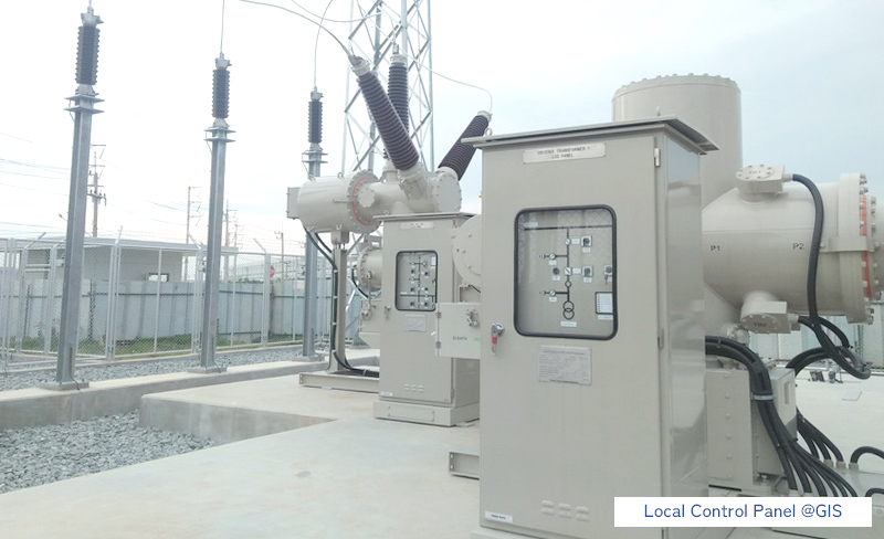 Local Control Panel @GIS